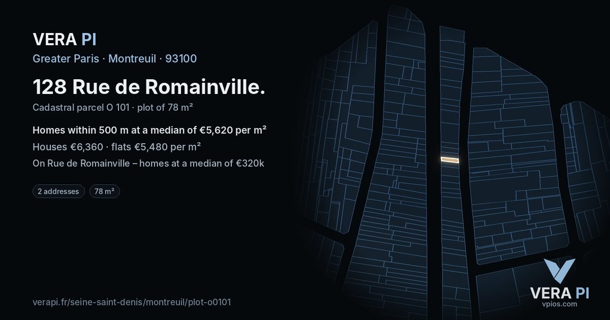 128 Rue de Romainville, Montreuil at night – the plot lit, the parcels around coloured by the prices near them