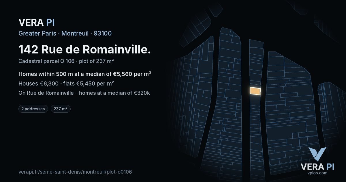 142 Rue de Romainville, Montreuil at night – the plot lit, the parcels around coloured by the prices near them