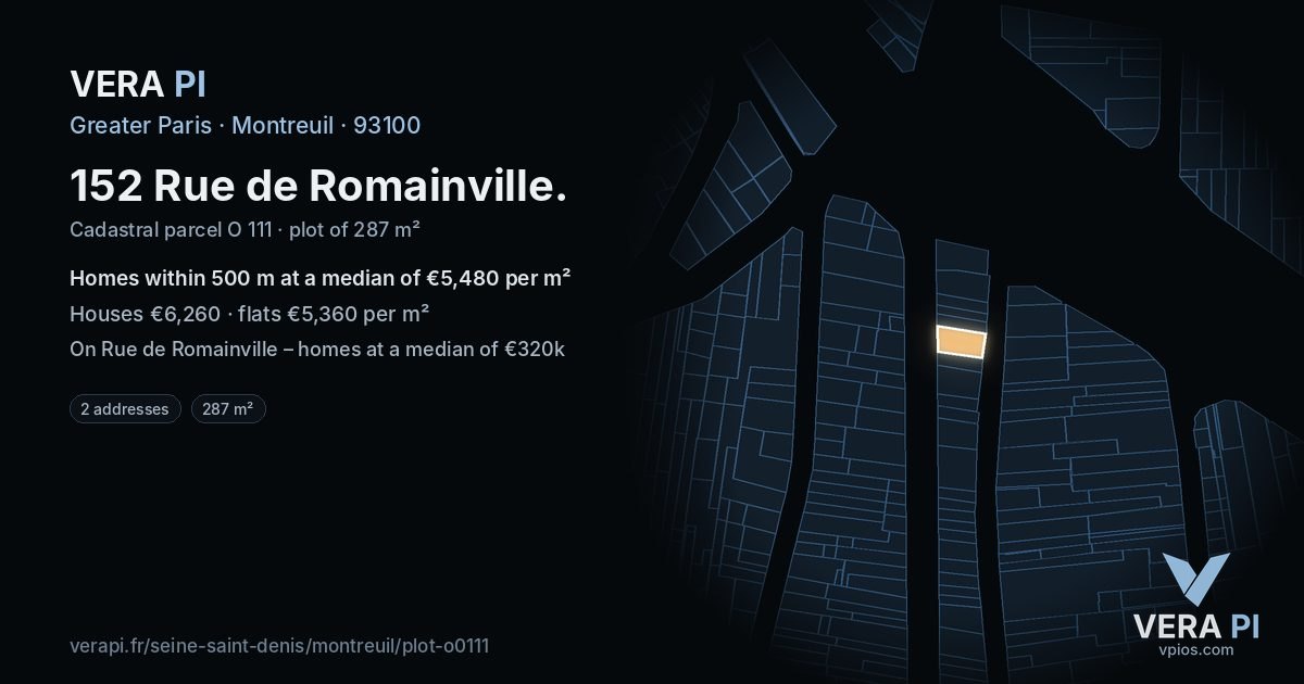 152 Rue de Romainville, Montreuil at night – the plot lit, the parcels around coloured by the prices near them