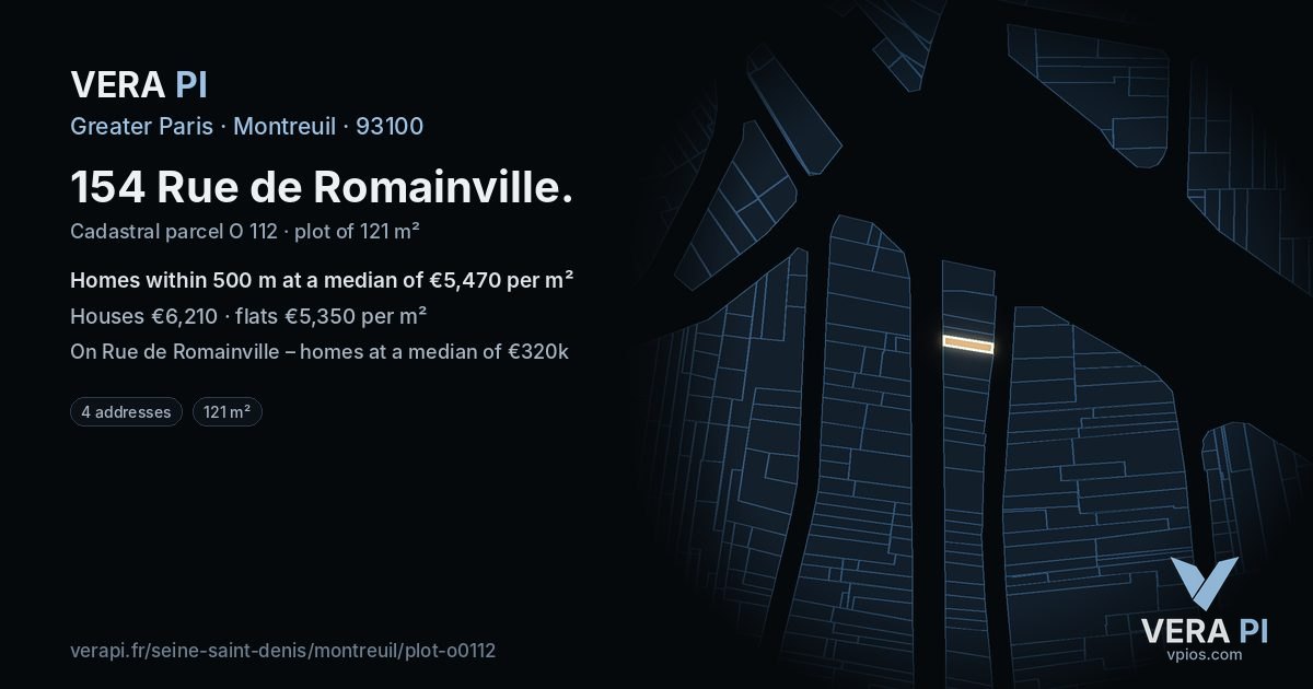 154 Rue de Romainville, Montreuil at night – the plot lit, the parcels around coloured by the prices near them