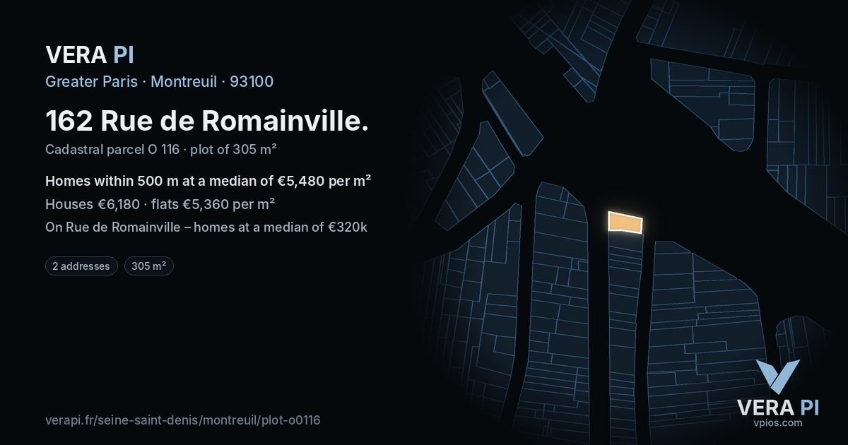 162 Rue de Romainville, Montreuil at night – the plot lit, the parcels around coloured by the prices near them
