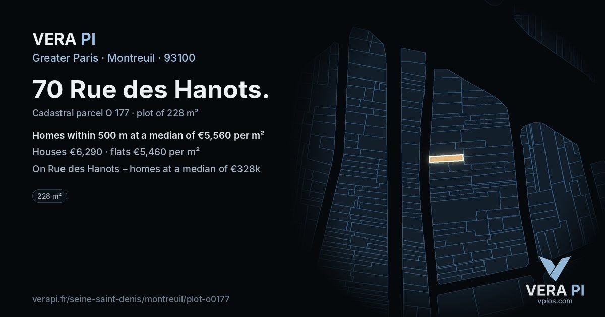 70 Rue des Hanots, Montreuil at night – the plot lit, the parcels around coloured by the prices near them