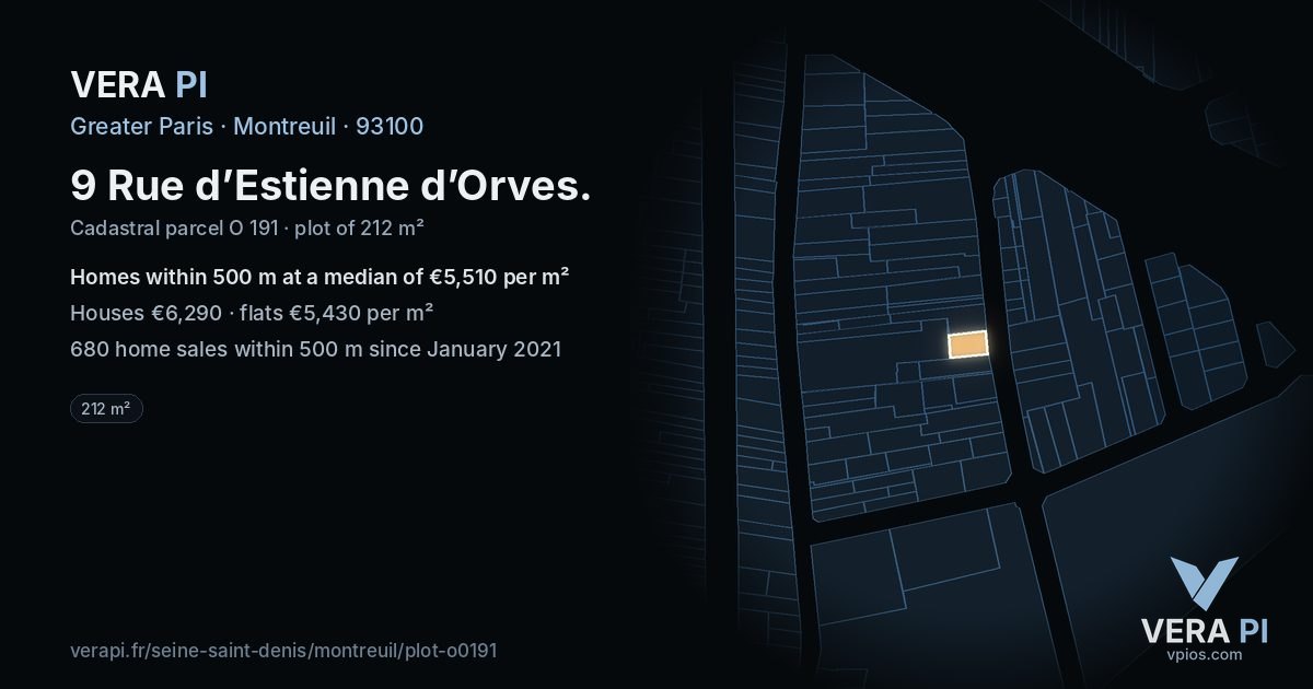 9 Rue d’Estienne d’Orves, Montreuil at night – the plot lit, the parcels around coloured by the prices near them