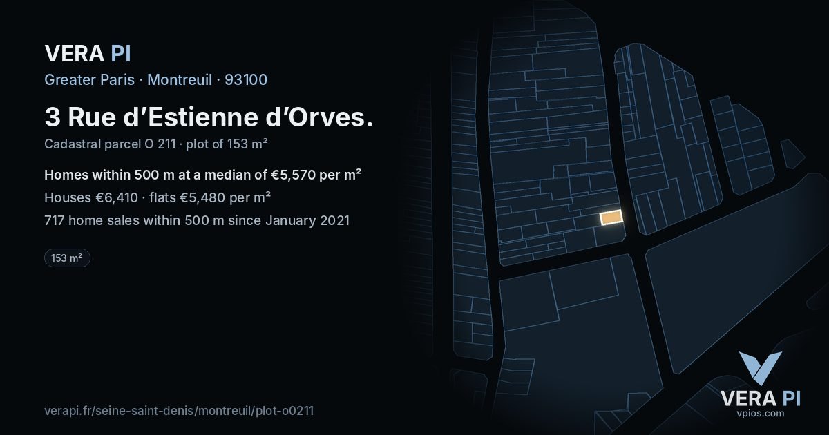 3 Rue d’Estienne d’Orves, Montreuil at night – the plot lit, the parcels around coloured by the prices near them