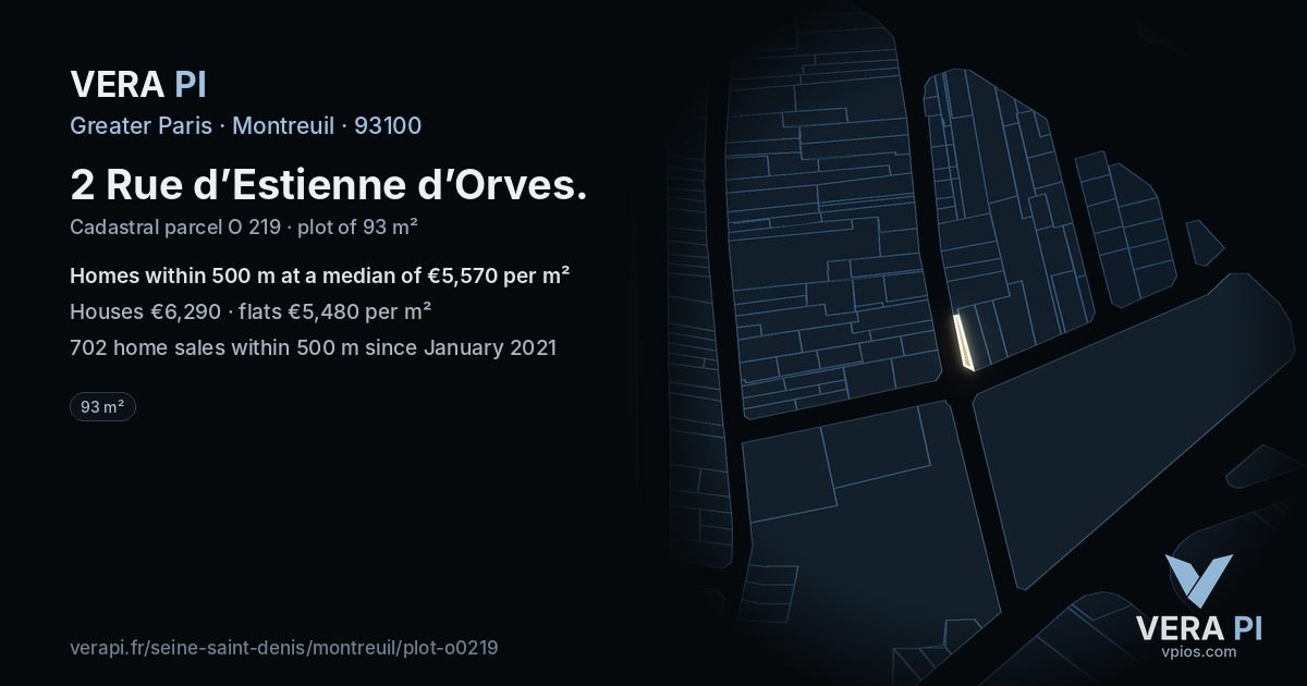 2 Rue d’Estienne d’Orves, Montreuil at night – the plot lit, the parcels around coloured by the prices near them