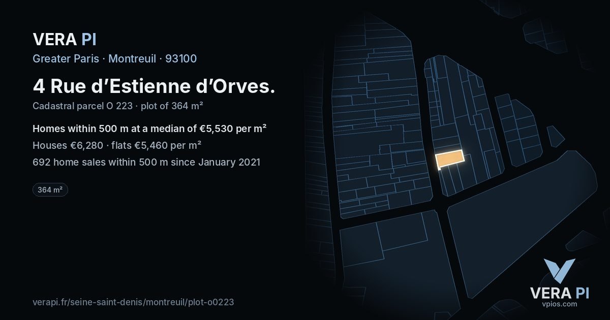 4 Rue d’Estienne d’Orves, Montreuil at night – the plot lit, the parcels around coloured by the prices near them