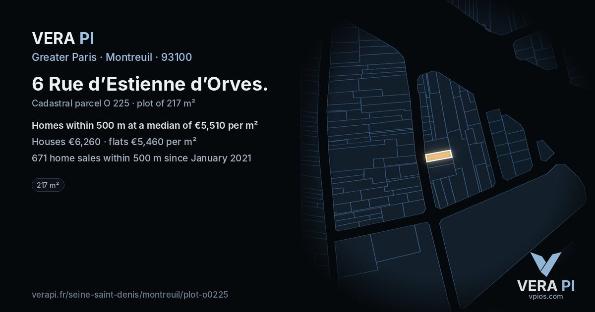 6 Rue d’Estienne d’Orves, Montreuil at night – the plot lit, the parcels around coloured by the prices near them