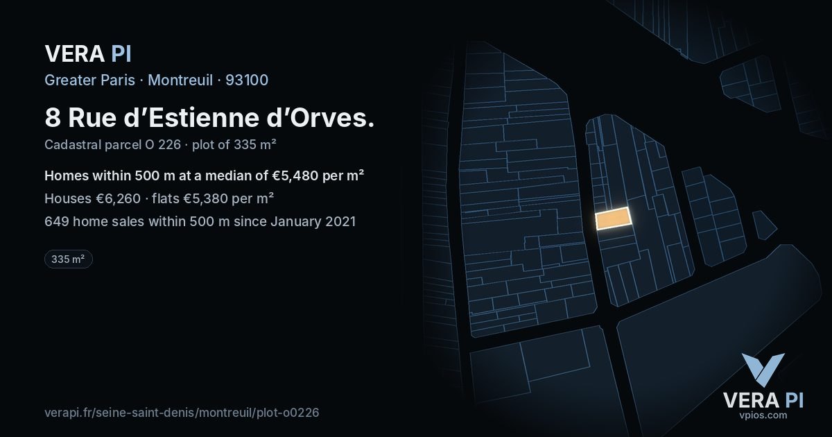 8 Rue d’Estienne d’Orves, Montreuil at night – the plot lit, the parcels around coloured by the prices near them