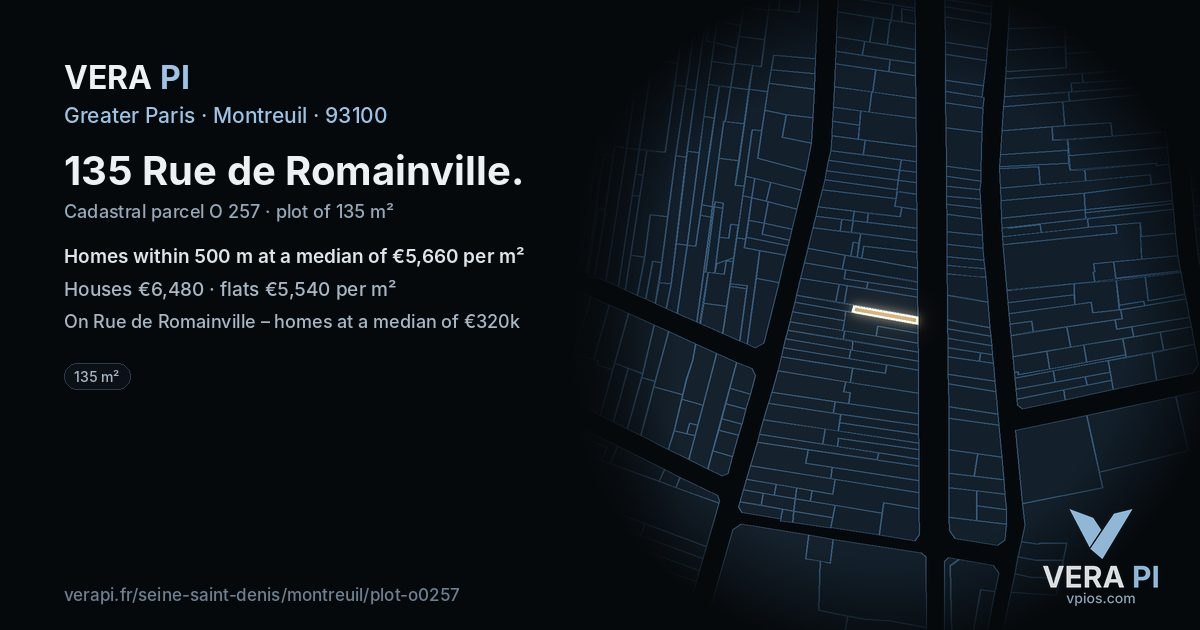135 Rue de Romainville, Montreuil at night – the plot lit, the parcels around coloured by the prices near them