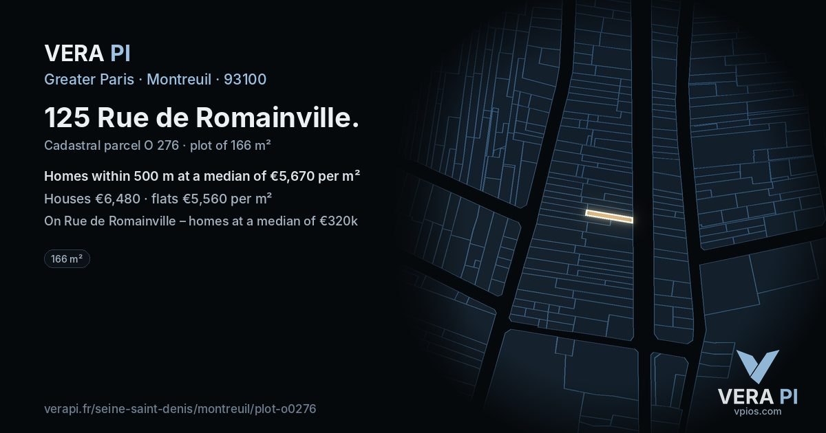 125 Rue de Romainville, Montreuil at night – the plot lit, the parcels around coloured by the prices near them