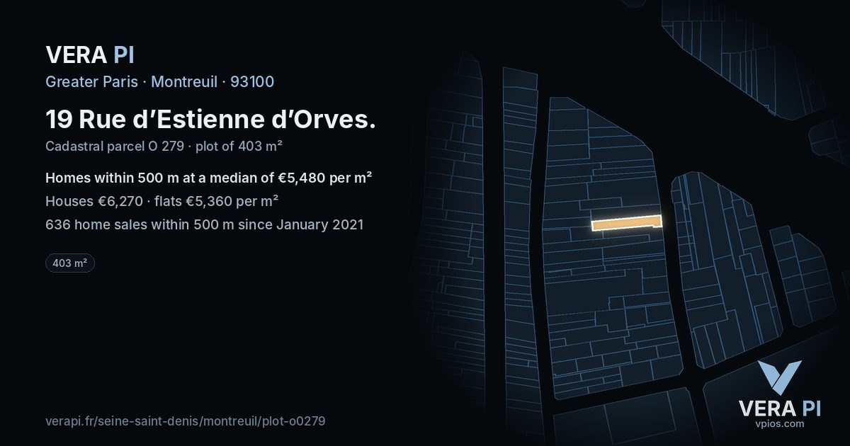19 Rue d’Estienne d’Orves, Montreuil at night – the plot lit, the parcels around coloured by the prices near them