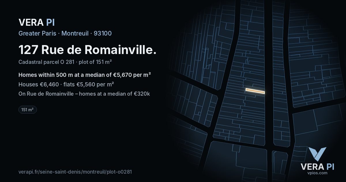 127 Rue de Romainville, Montreuil at night – the plot lit, the parcels around coloured by the prices near them