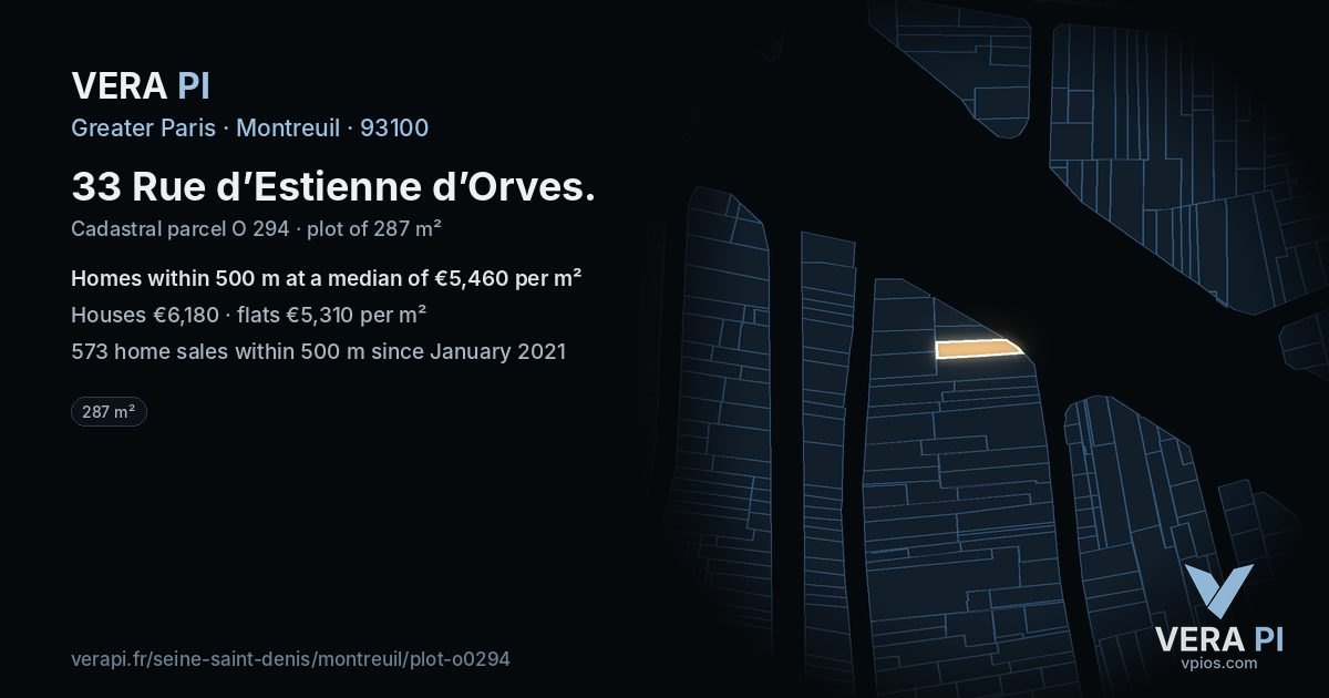 33 Rue d’Estienne d’Orves, Montreuil at night – the plot lit, the parcels around coloured by the prices near them