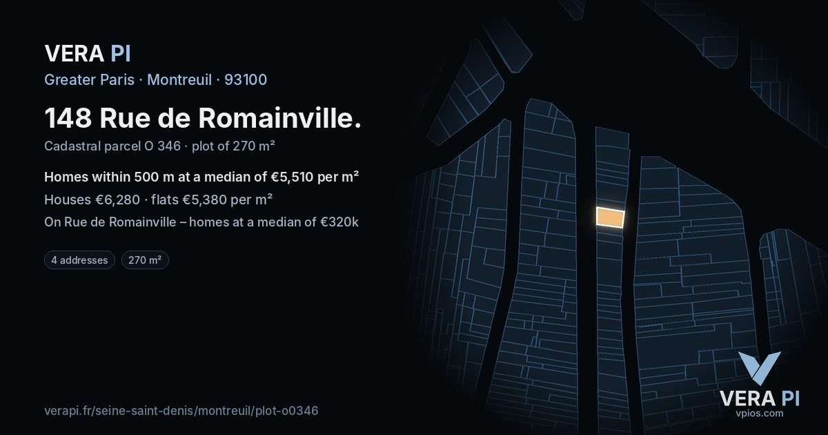 148 Rue de Romainville, Montreuil at night – the plot lit, the parcels around coloured by the prices near them