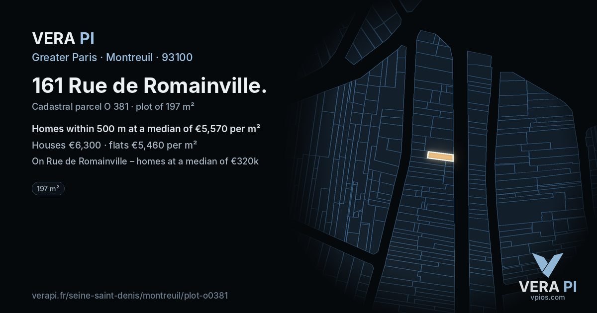 161 Rue de Romainville, Montreuil at night – the plot lit, the parcels around coloured by the prices near them