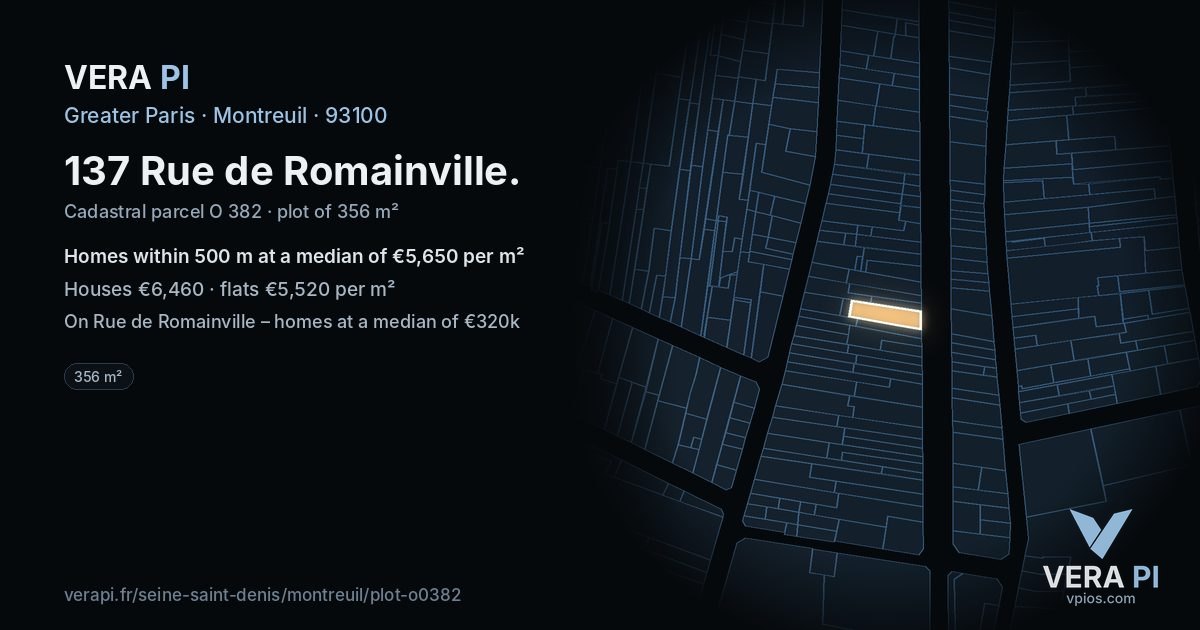 137 Rue de Romainville, Montreuil at night – the plot lit, the parcels around coloured by the prices near them