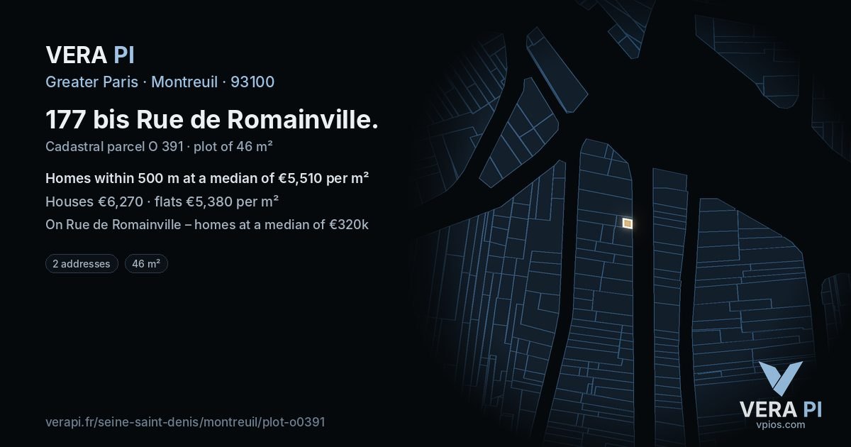 177 bis Rue de Romainville, Montreuil at night – the plot lit, the parcels around coloured by the prices near them