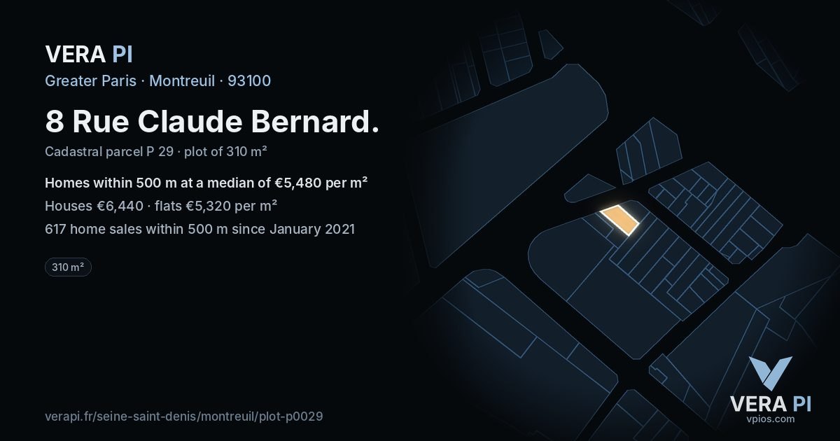 8 Rue Claude Bernard, Montreuil at night – the plot lit, the parcels around coloured by the prices near them