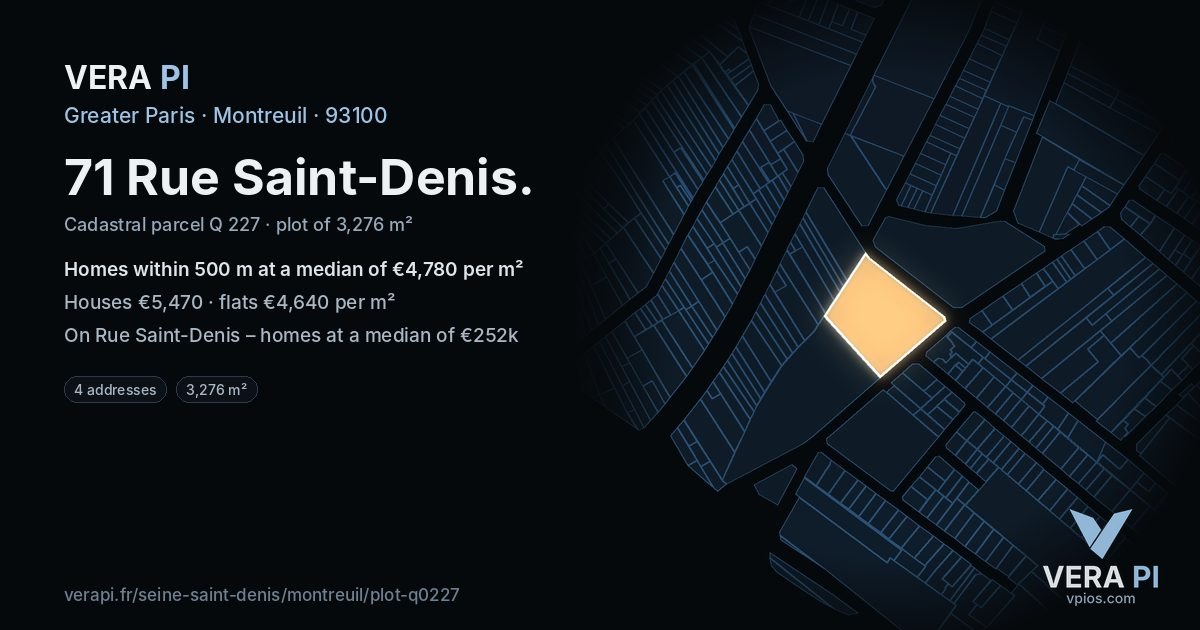 71 Rue Saint-Denis, Montreuil at night – the plot lit, the parcels around coloured by the prices near them