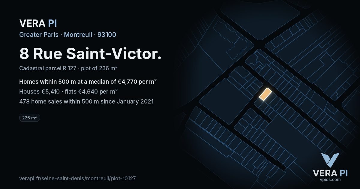 8 Rue Saint-Victor, Montreuil at night – the plot lit, the parcels around coloured by the prices near them