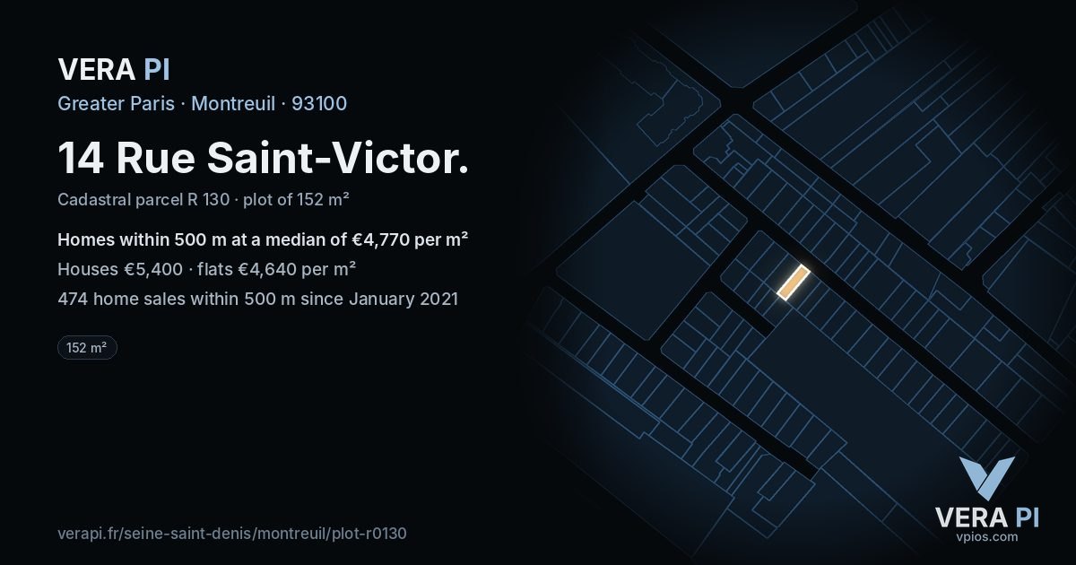 14 Rue Saint-Victor, Montreuil at night – the plot lit, the parcels around coloured by the prices near them