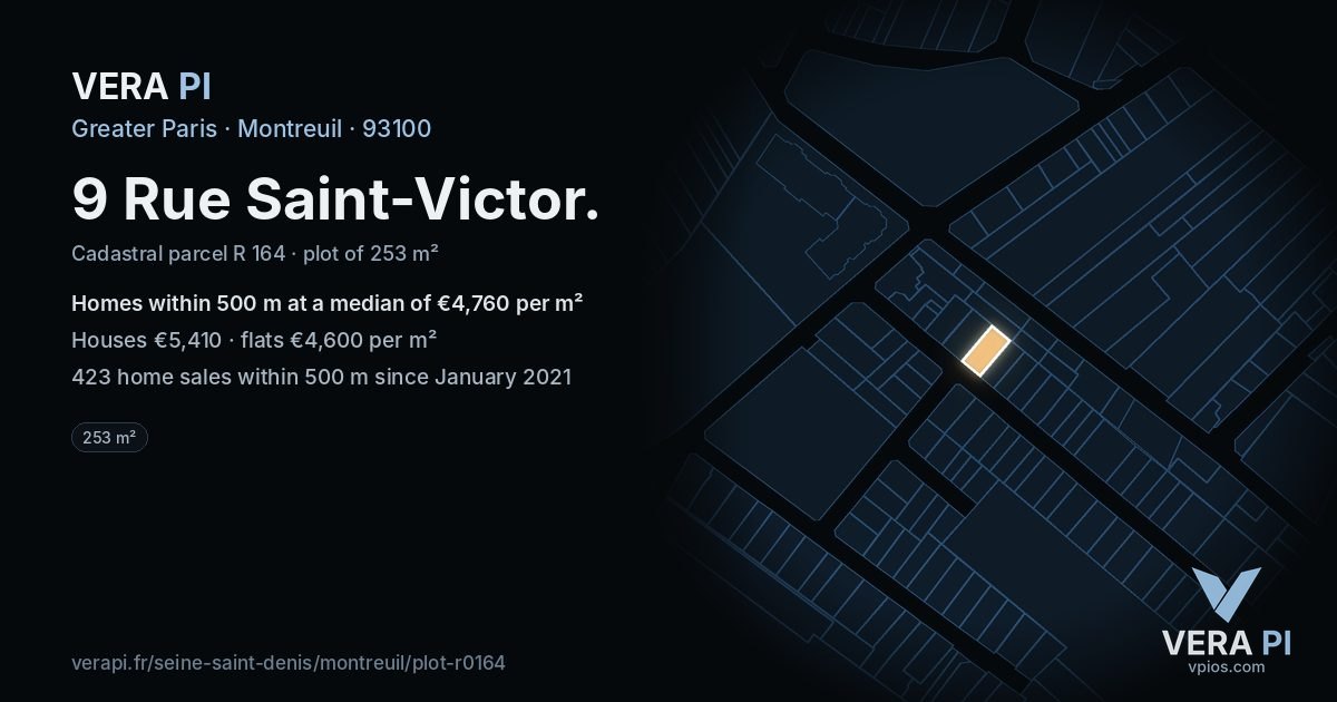 9 Rue Saint-Victor, Montreuil at night – the plot lit, the parcels around coloured by the prices near them