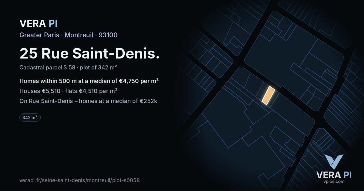 25 Rue Saint-Denis, Montreuil at night – the plot lit, the parcels around coloured by the prices near them