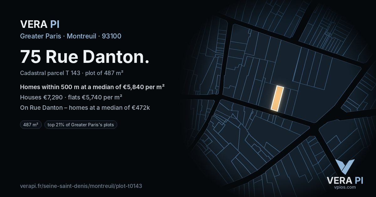 75 Rue Danton, Montreuil at night – the plot lit, the parcels around coloured by the prices near them