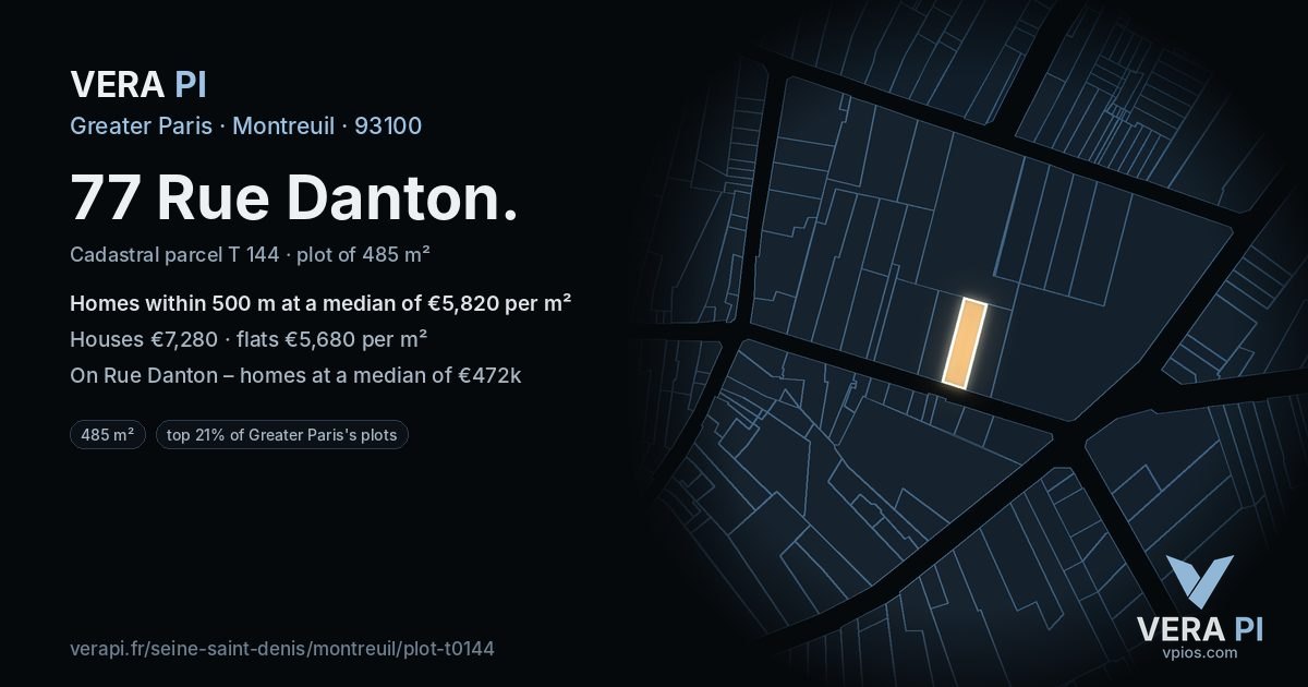 77 Rue Danton, Montreuil at night – the plot lit, the parcels around coloured by the prices near them