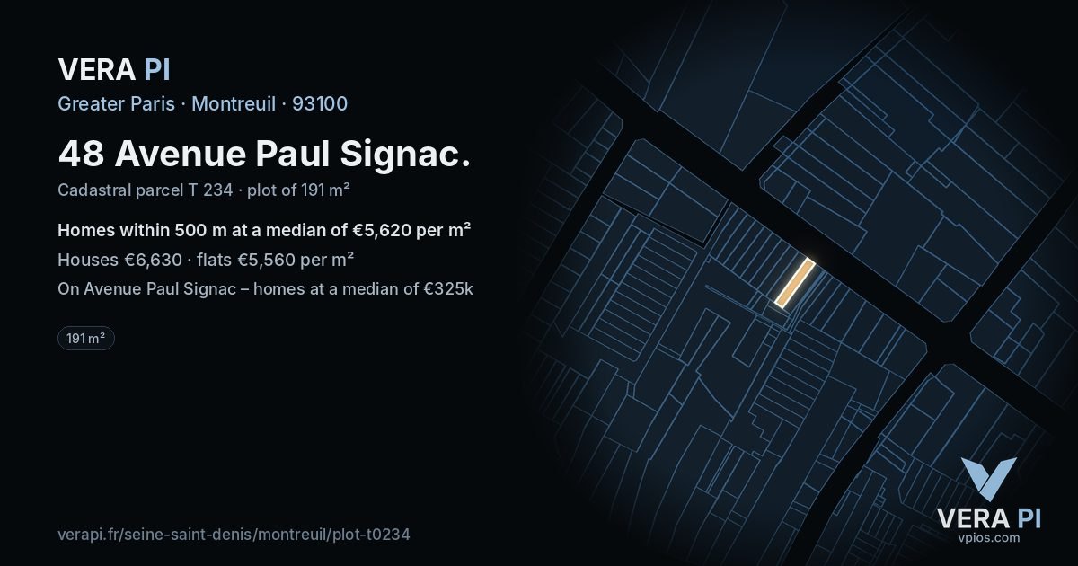48 Avenue Paul Signac, Montreuil at night – the plot lit, the parcels around coloured by the prices near them