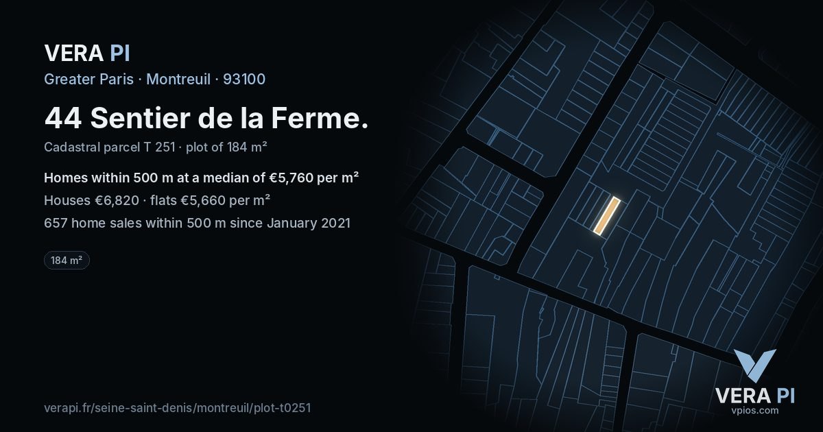 44 Sentier de la Ferme, Montreuil at night – the plot lit, the parcels around coloured by the prices near them