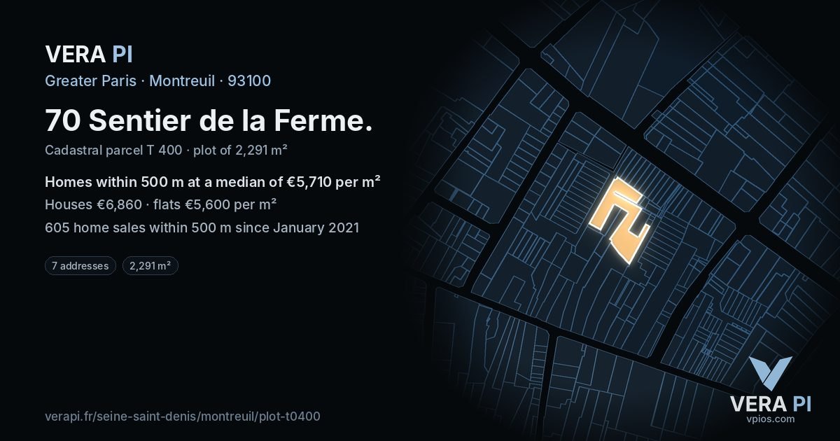 70 Sentier de la Ferme, Montreuil at night – the plot lit, the parcels around coloured by the prices near them