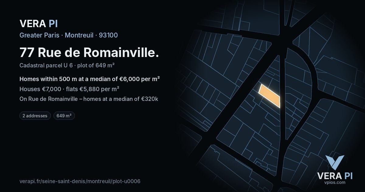 77 Rue de Romainville, Montreuil at night – the plot lit, the parcels around coloured by the prices near them