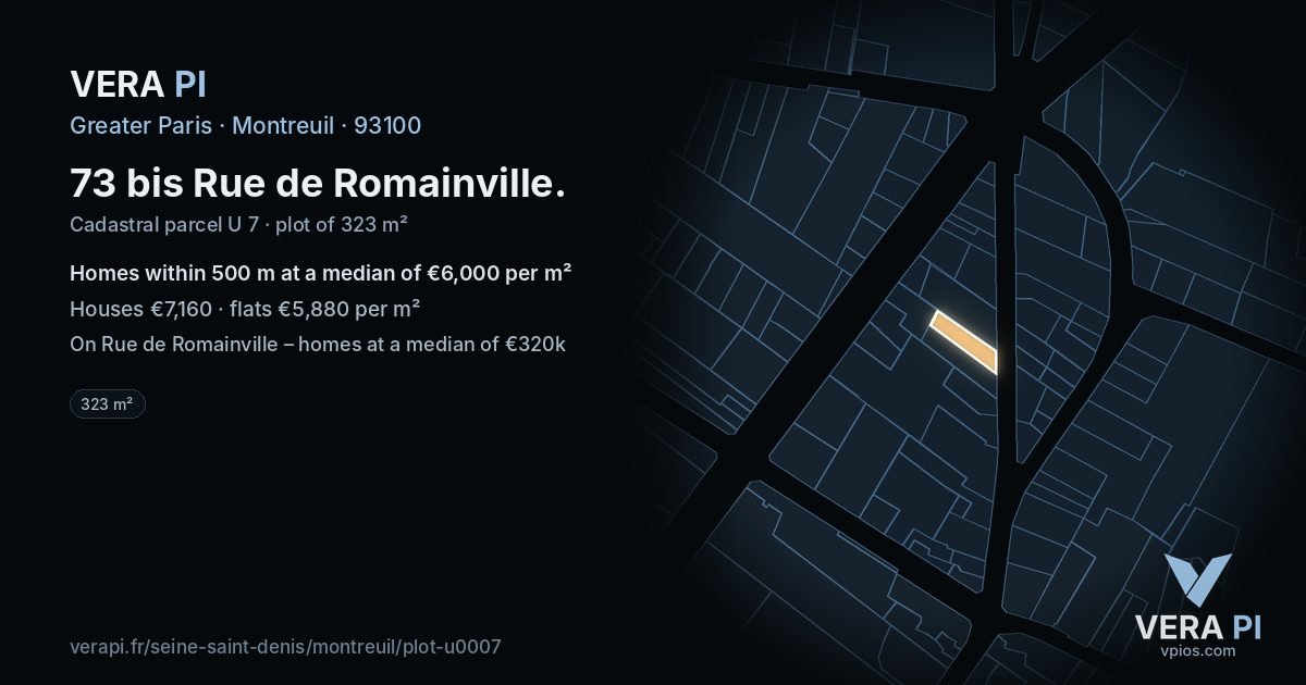 73 bis Rue de Romainville, Montreuil at night – the plot lit, the parcels around coloured by the prices near them