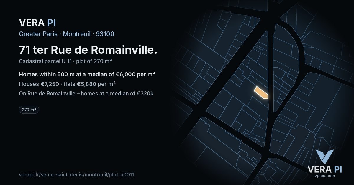 71 ter Rue de Romainville, Montreuil at night – the plot lit, the parcels around coloured by the prices near them
