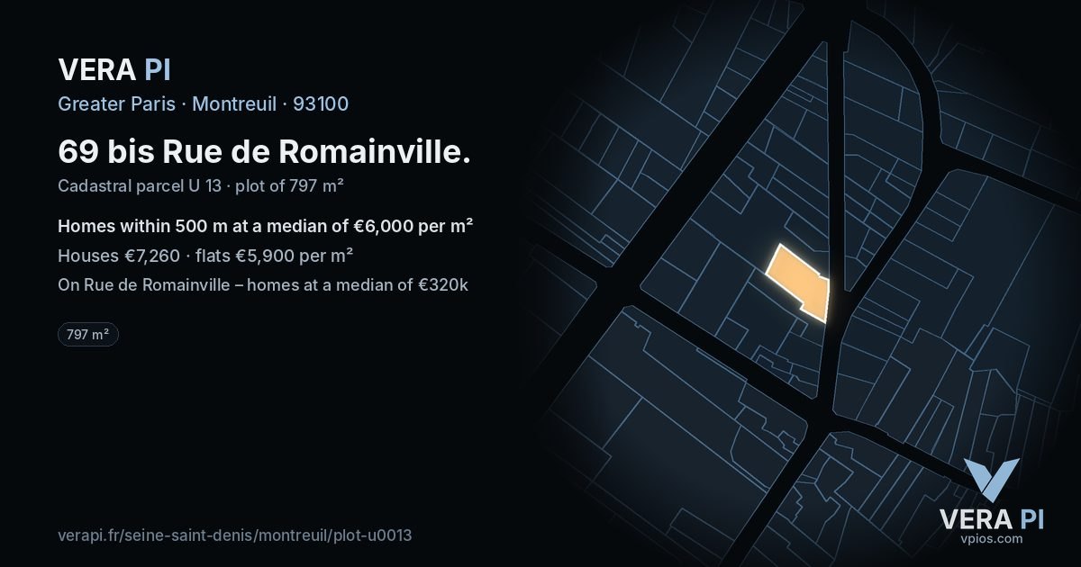 69 bis Rue de Romainville, Montreuil at night – the plot lit, the parcels around coloured by the prices near them