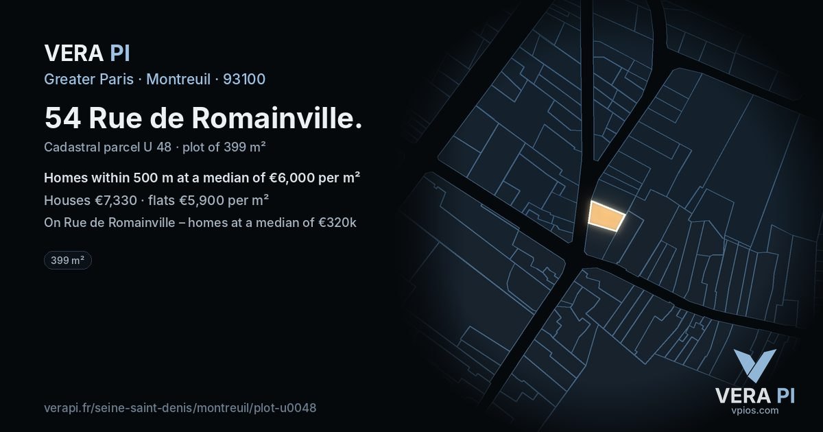 54 Rue de Romainville, Montreuil at night – the plot lit, the parcels around coloured by the prices near them