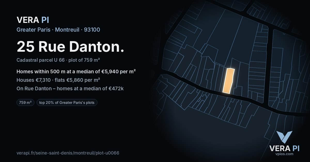 25 Rue Danton, Montreuil at night – the plot lit, the parcels around coloured by the prices near them