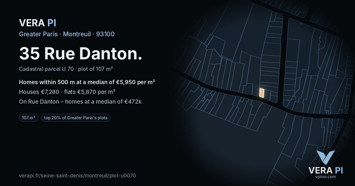 35 Rue Danton, Montreuil at night – the plot lit, the parcels around coloured by the prices near them