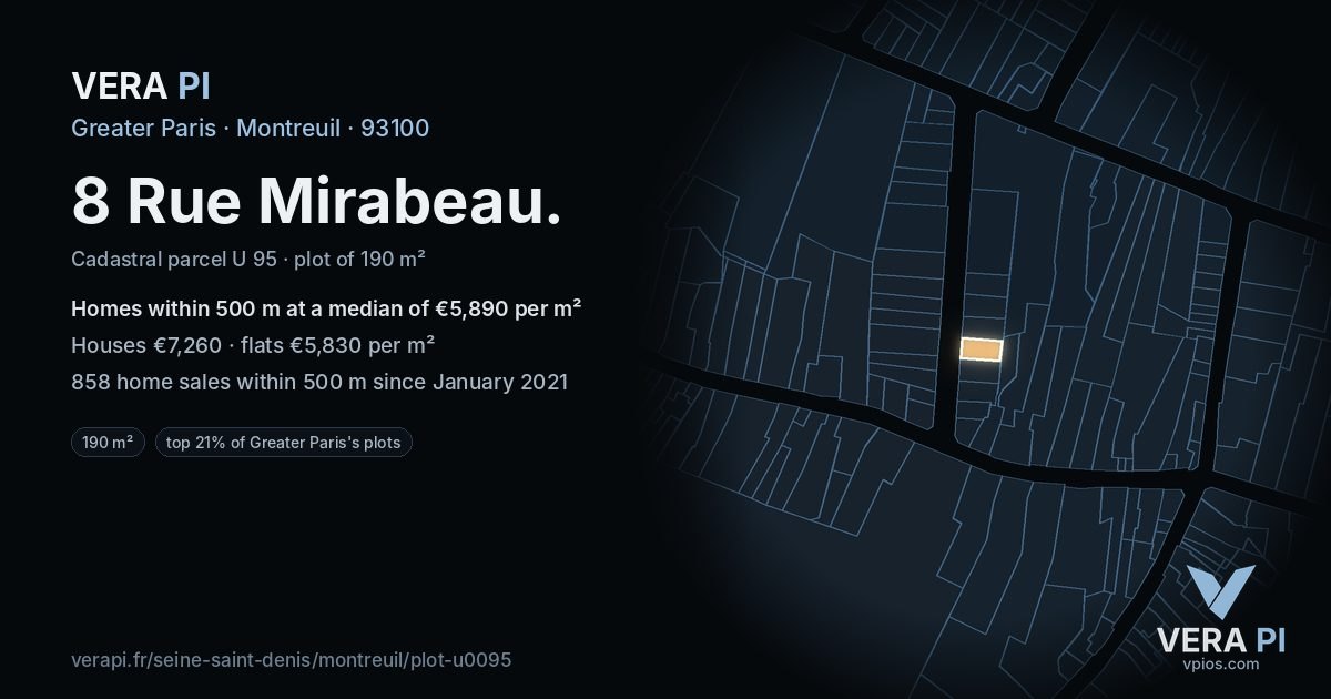 8 Rue Mirabeau, Montreuil at night – the plot lit, the parcels around coloured by the prices near them