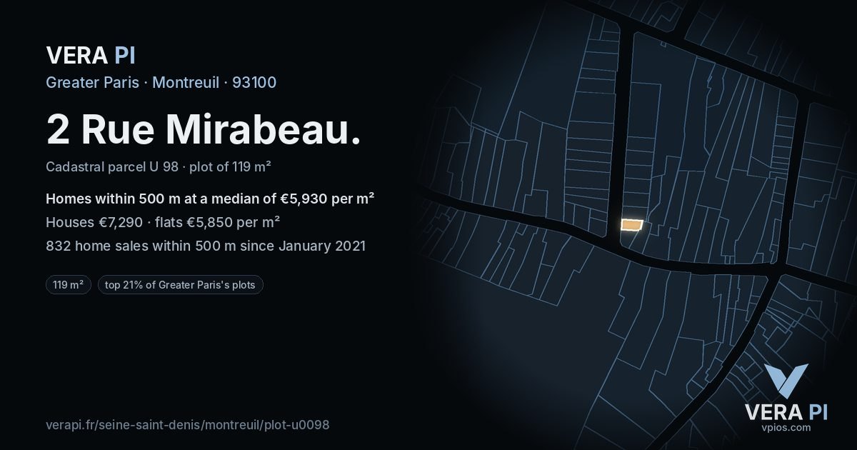 2 Rue Mirabeau, Montreuil at night – the plot lit, the parcels around coloured by the prices near them