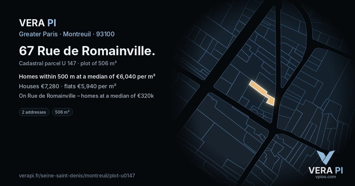 67 Rue de Romainville, Montreuil at night – the plot lit, the parcels around coloured by the prices near them