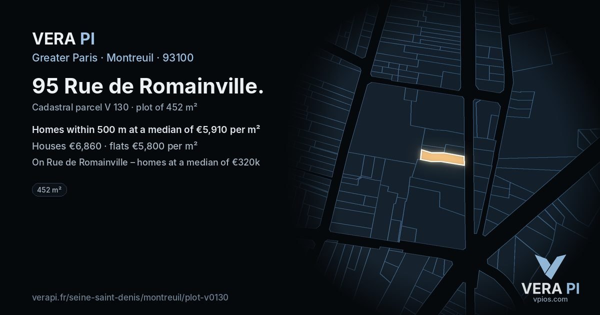 95 Rue de Romainville, Montreuil at night – the plot lit, the parcels around coloured by the prices near them