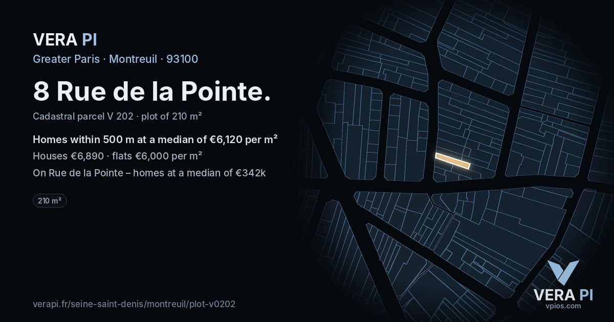 8 Rue de la Pointe, Montreuil at night – the plot lit, the parcels around coloured by the prices near them