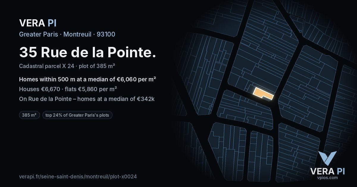 35 Rue de la Pointe, Montreuil at night – the plot lit, the parcels around coloured by the prices near them