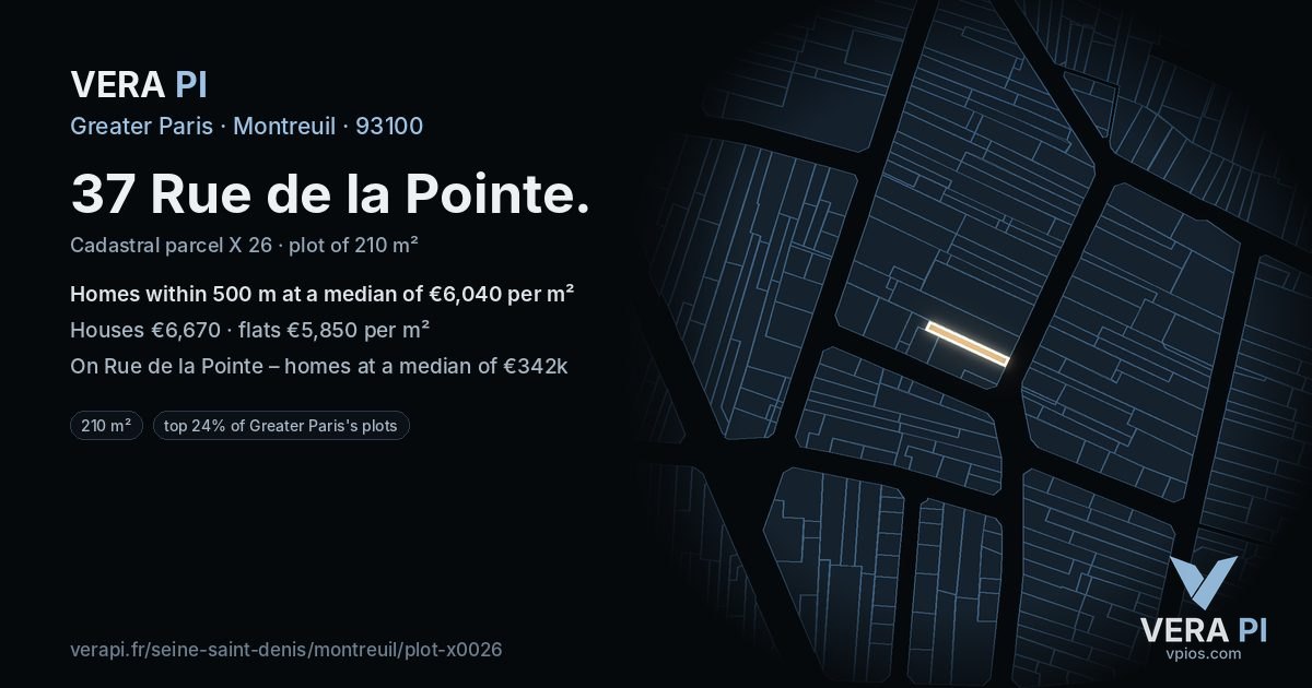 37 Rue de la Pointe, Montreuil at night – the plot lit, the parcels around coloured by the prices near them
