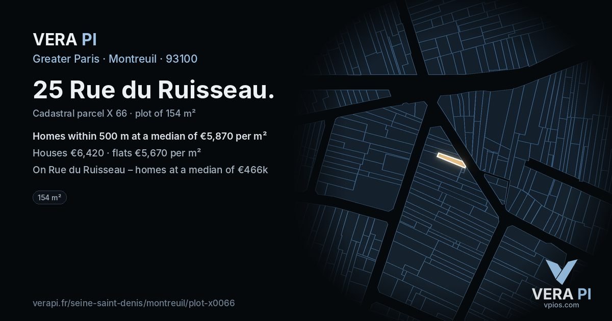 25 Rue du Ruisseau, Montreuil at night – the plot lit, the parcels around coloured by the prices near them