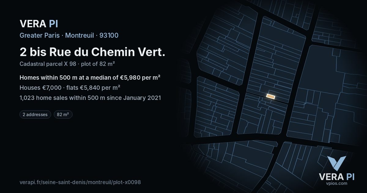 2 bis Rue du Chemin Vert, Montreuil at night – the plot lit, the parcels around coloured by the prices near them