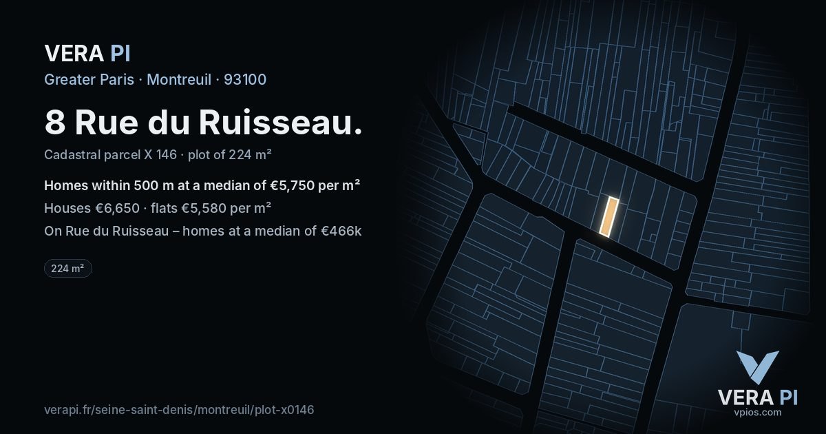 8 Rue du Ruisseau, Montreuil at night – the plot lit, the parcels around coloured by the prices near them