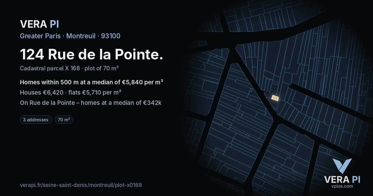 124 Rue de la Pointe, Montreuil at night – the plot lit, the parcels around coloured by the prices near them